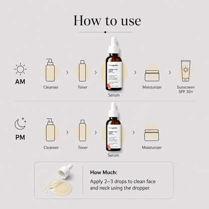 Vitamin C  10% Face Serum - Made in Korea