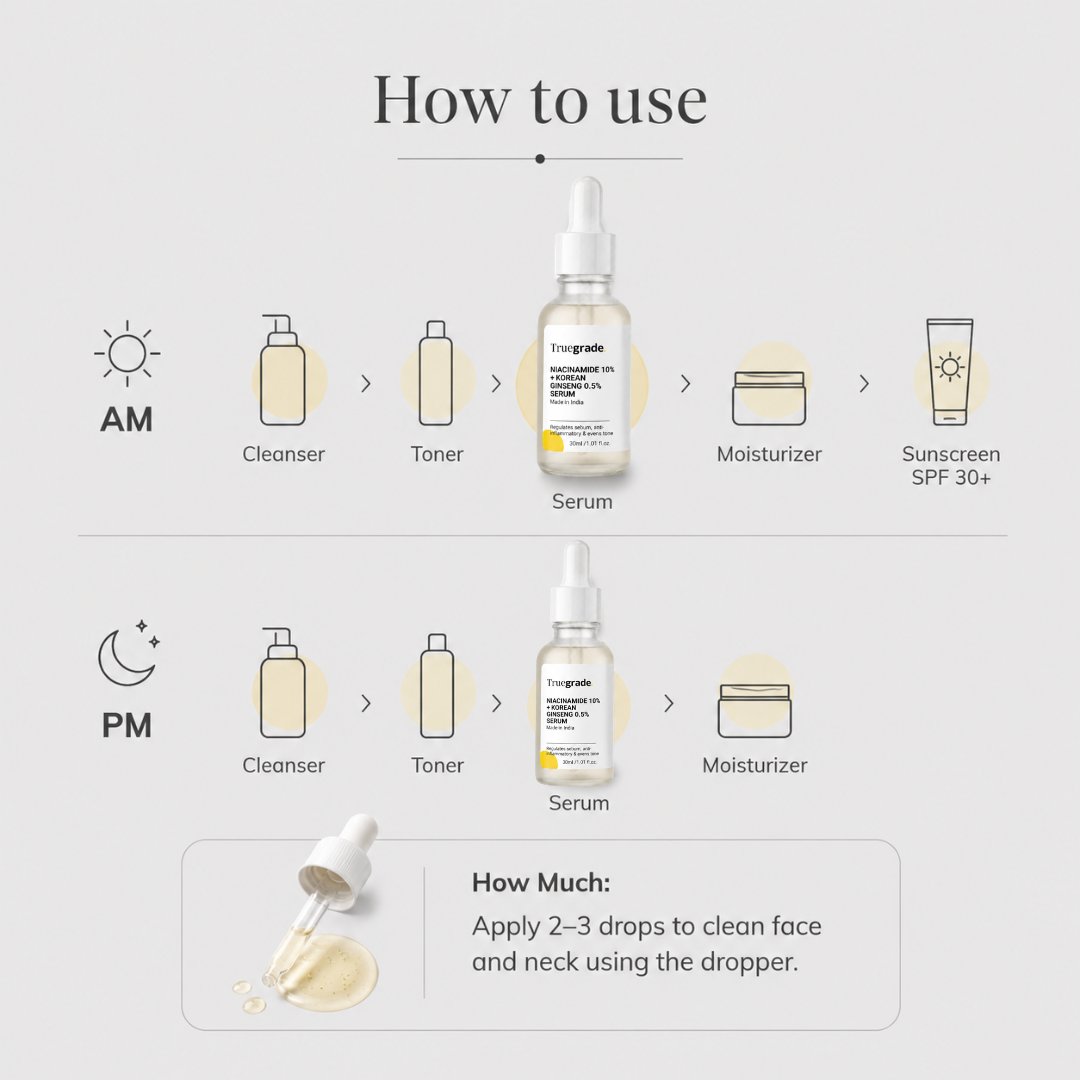 Niacinamide 10% + Korean Ginseng 0.5% Serum