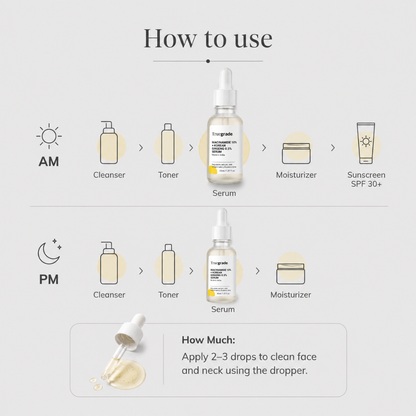 Niacinamide 10% + Korean Ginseng 0.5% Serum