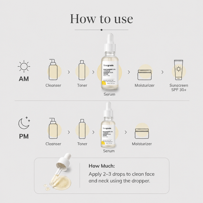 Niacinamide 10% + Korean Ginseng 0.5% Serum