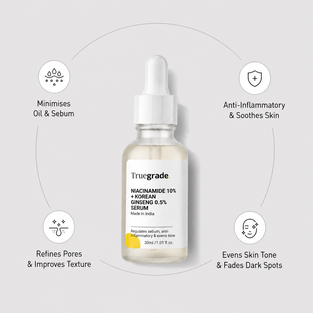 Niacinamide 10% + Korean Ginseng 0.5% Serum